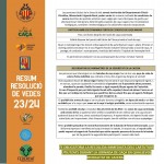 Quadres resum Resolució de Vedes temporada 2023-24